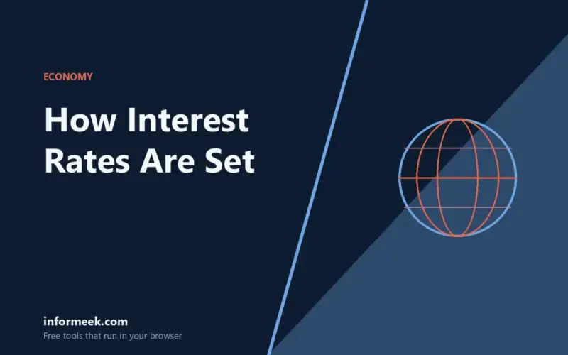 How Interest Rates Are Set and Why They Reach Your Bills