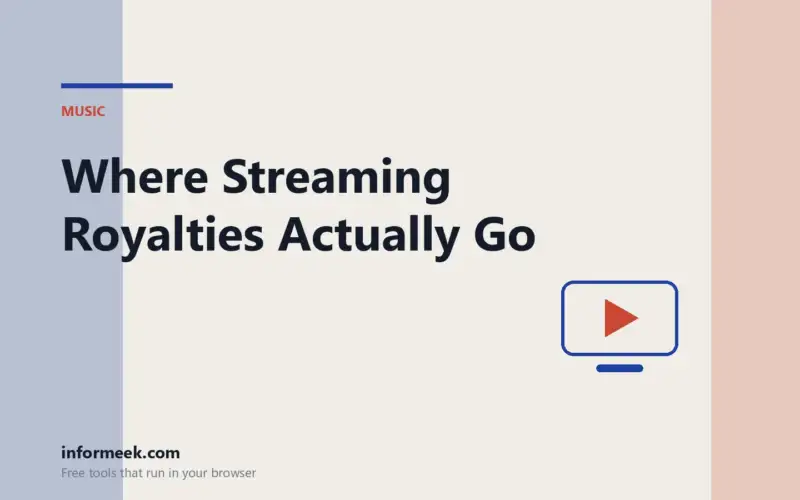 How Streaming Royalties Work: Where the Money Really Goes