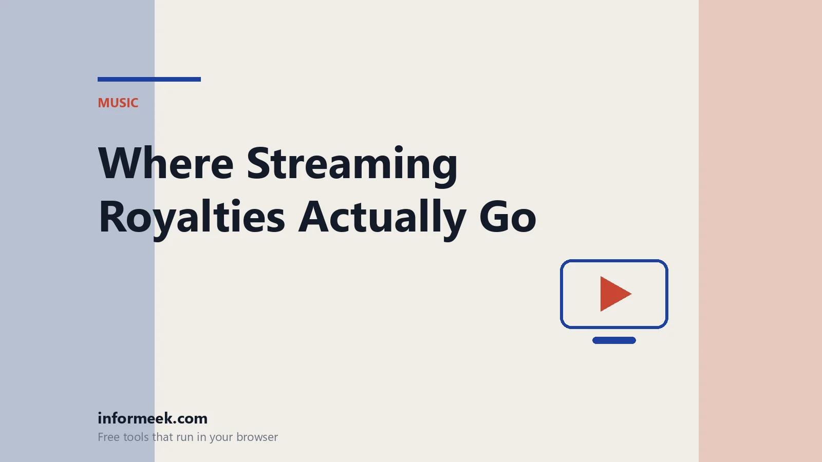 How Streaming Royalties Work: Where the Money Really Goes