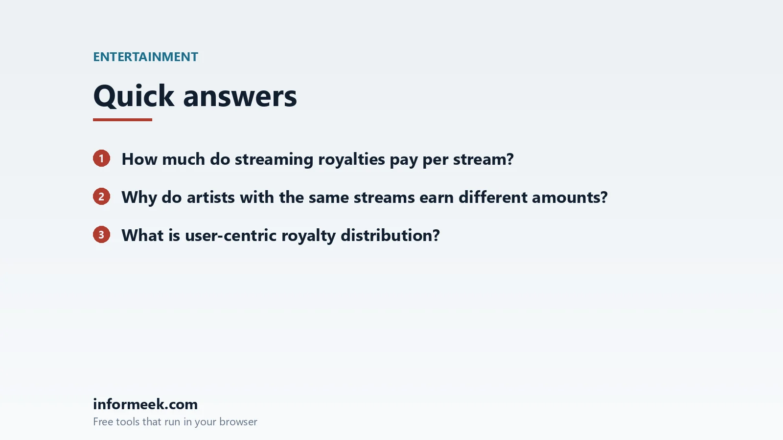 streaming royalties: quick answers