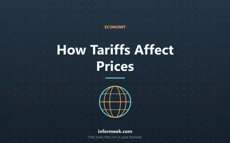 How Tariffs Affect Prices, and Who Actually Pays Them