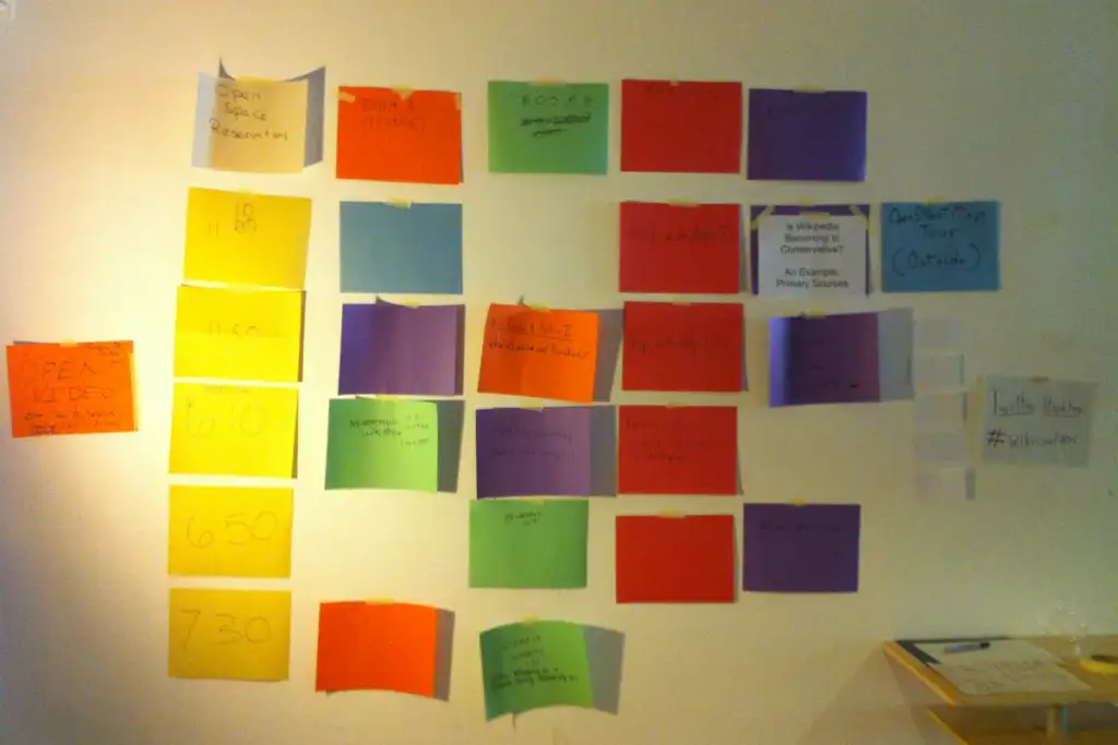 ChatGPT Dots use cases: Wikiconf NYC 2010 open space